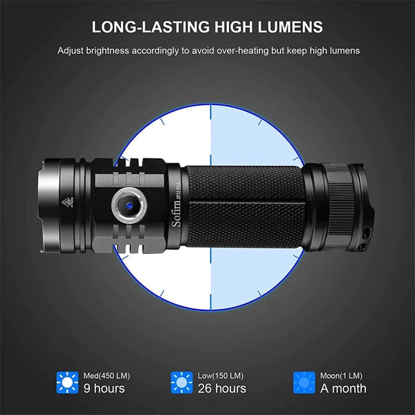 SP33 V3 LED Flashlight Cree XHP50.2 USB-C Direct Charge 3500lm