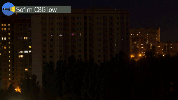 C8G Long Throw LED Flashlight Luminus SST40 2000lm