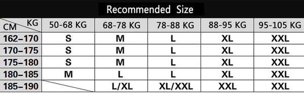 Tactical Mens M65 Windbreaker Military Field Jacket Rip-Stop Waterproof