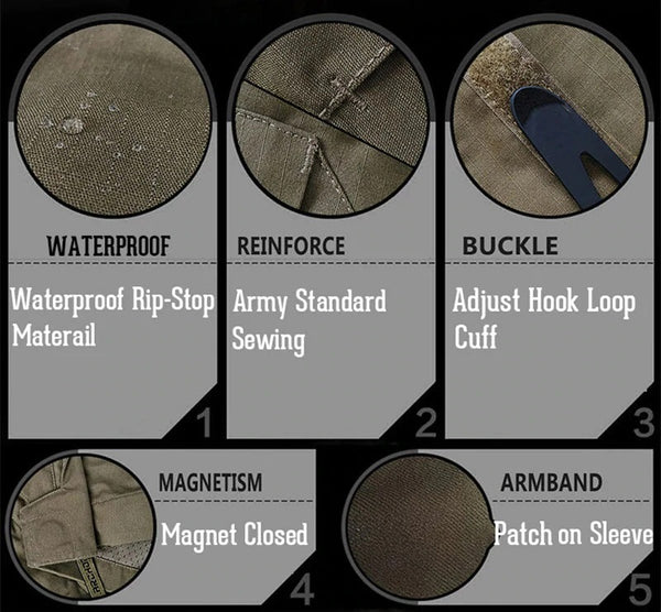 Tactical Mens M65 Windbreaker Military Field Jacket Rip-Stop Waterproof