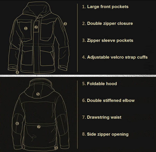 Tactical Mens M65 Windbreaker Military Field Jacket Rip-Stop Waterproof